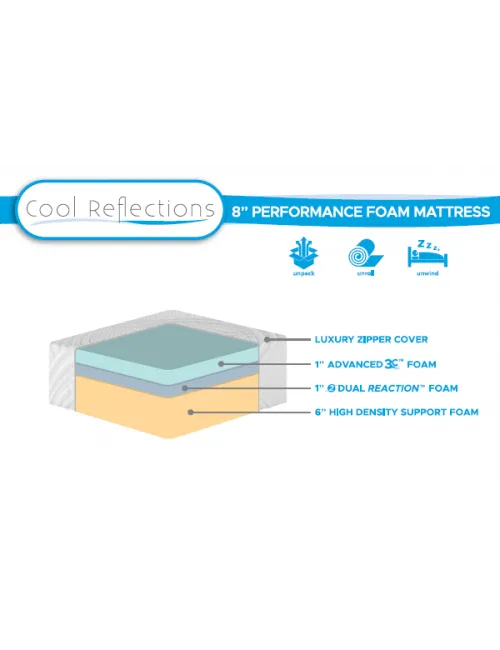 8" Performance Memory Foam