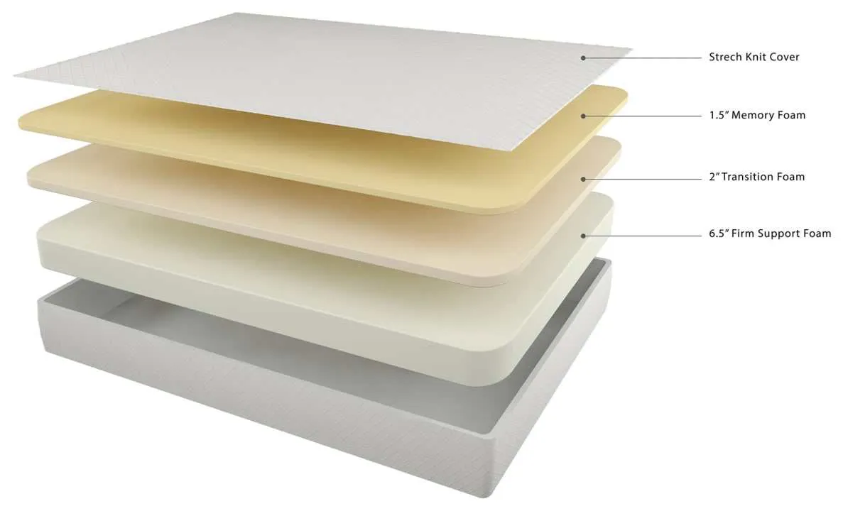 (Online Special Price) Chime 10 Inch Memory Foam Mattress in a Box / Firm