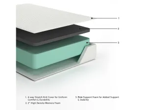 (Online Special Price) Chime 12 Inch Memory Foam California King Mattress in a Box