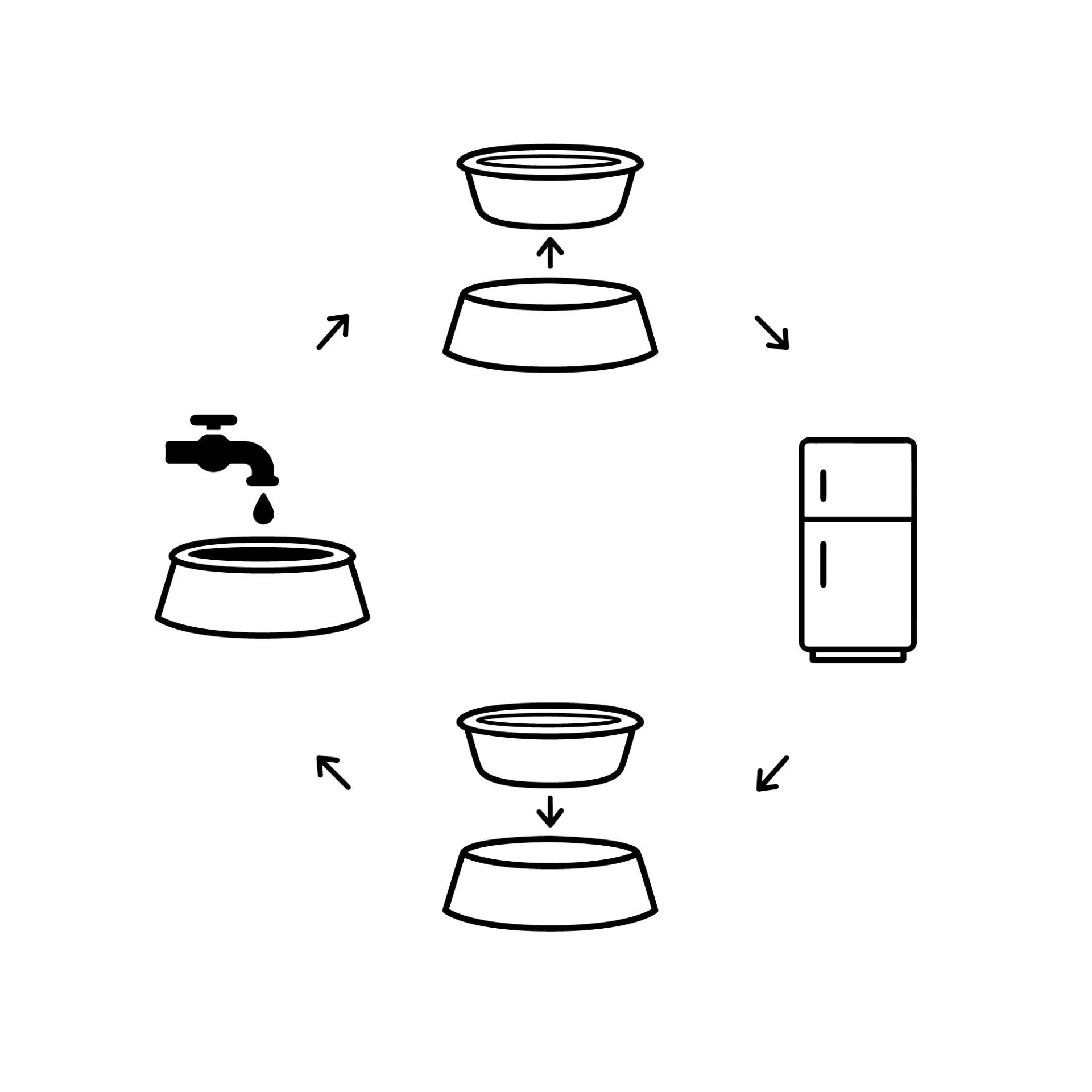 Pet Cooling Water Bowl